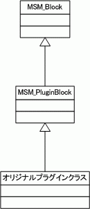 class_diagram.gif