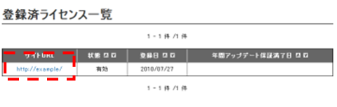 対象ライセンスの選択