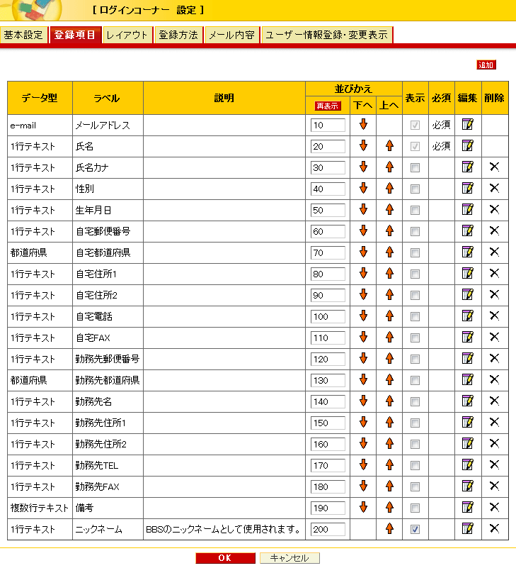 登録項目