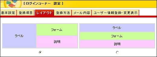 レイアウト