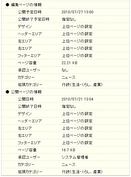 ページの情報
