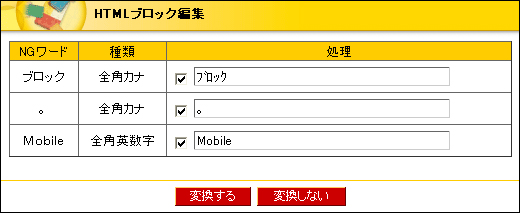 ＮＧワード