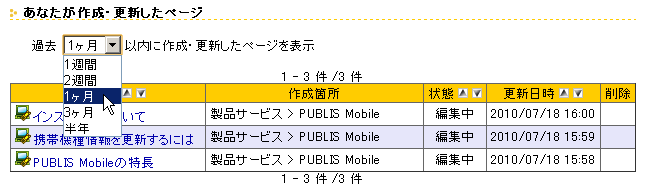 あなたが最近作成・更新したページ