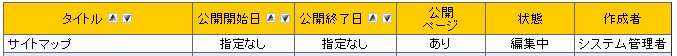 検索結果の並び替え